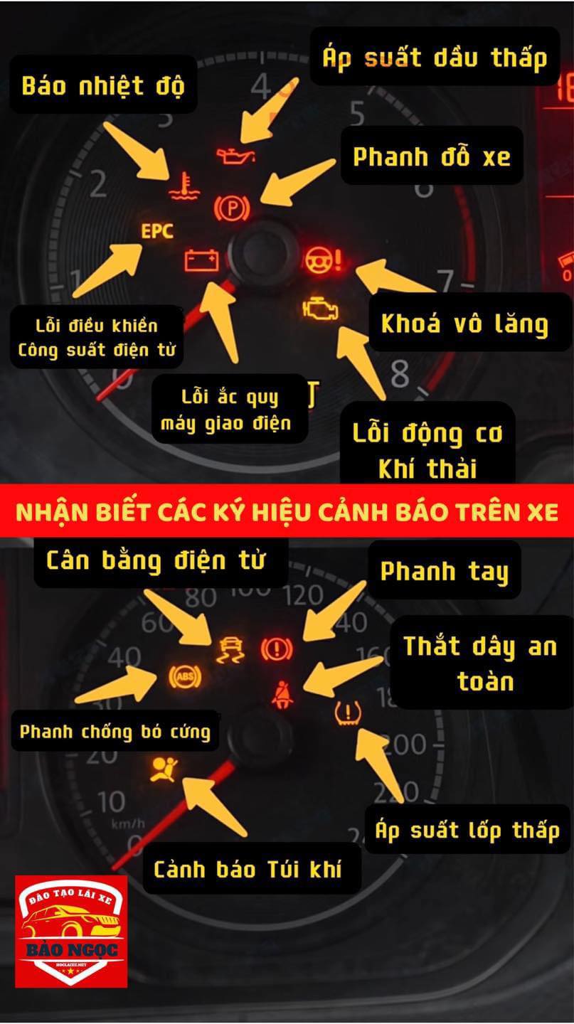 Hướng Dẫn Chi Tiết Cách Xem Thông Số Trên Đồng Hồ Xe Ô Tô